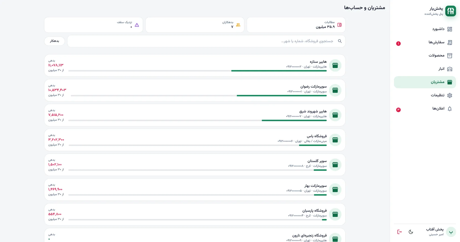 Customers and accounts in the PakhshYar distributor panel: total purchases, balance and credit limit per supermarket