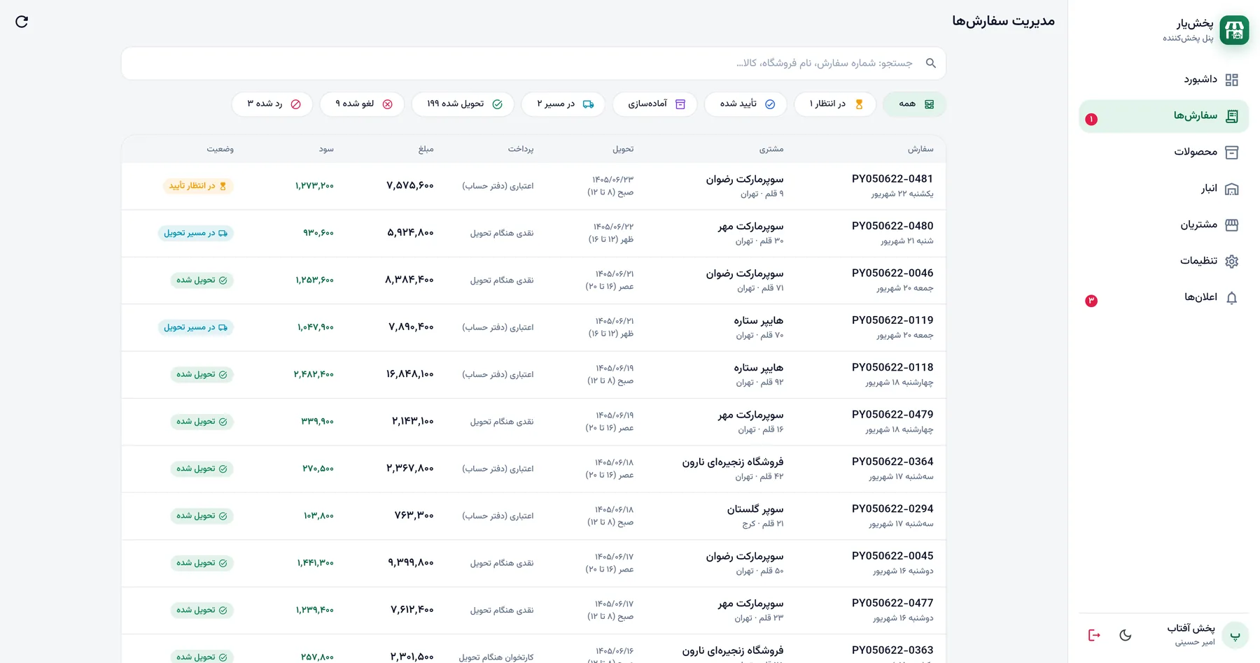 Order management in the PakhshYar distributor panel with delivery-status filters, payment method and per-order profit