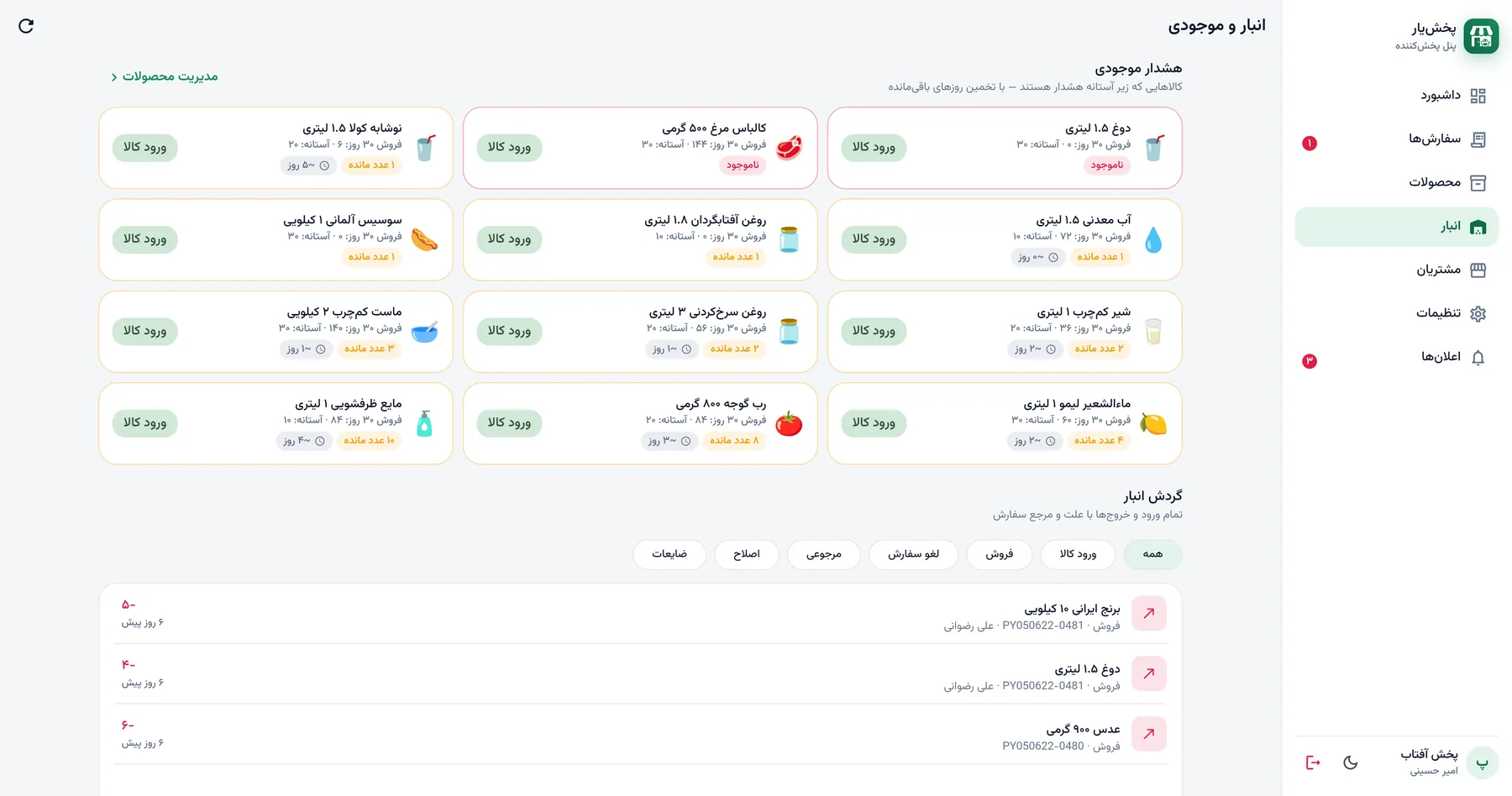 Inventory in PakhshYar: low-stock alerts, days of stock left and the movement ledger