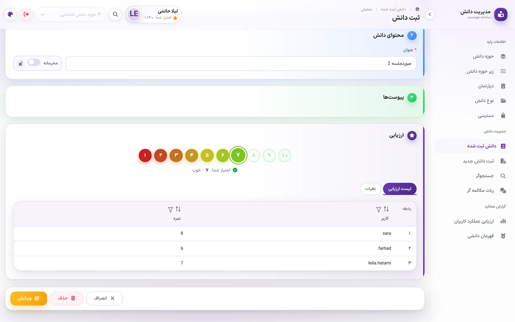 A saved, locked rating with the list of assessments and comments