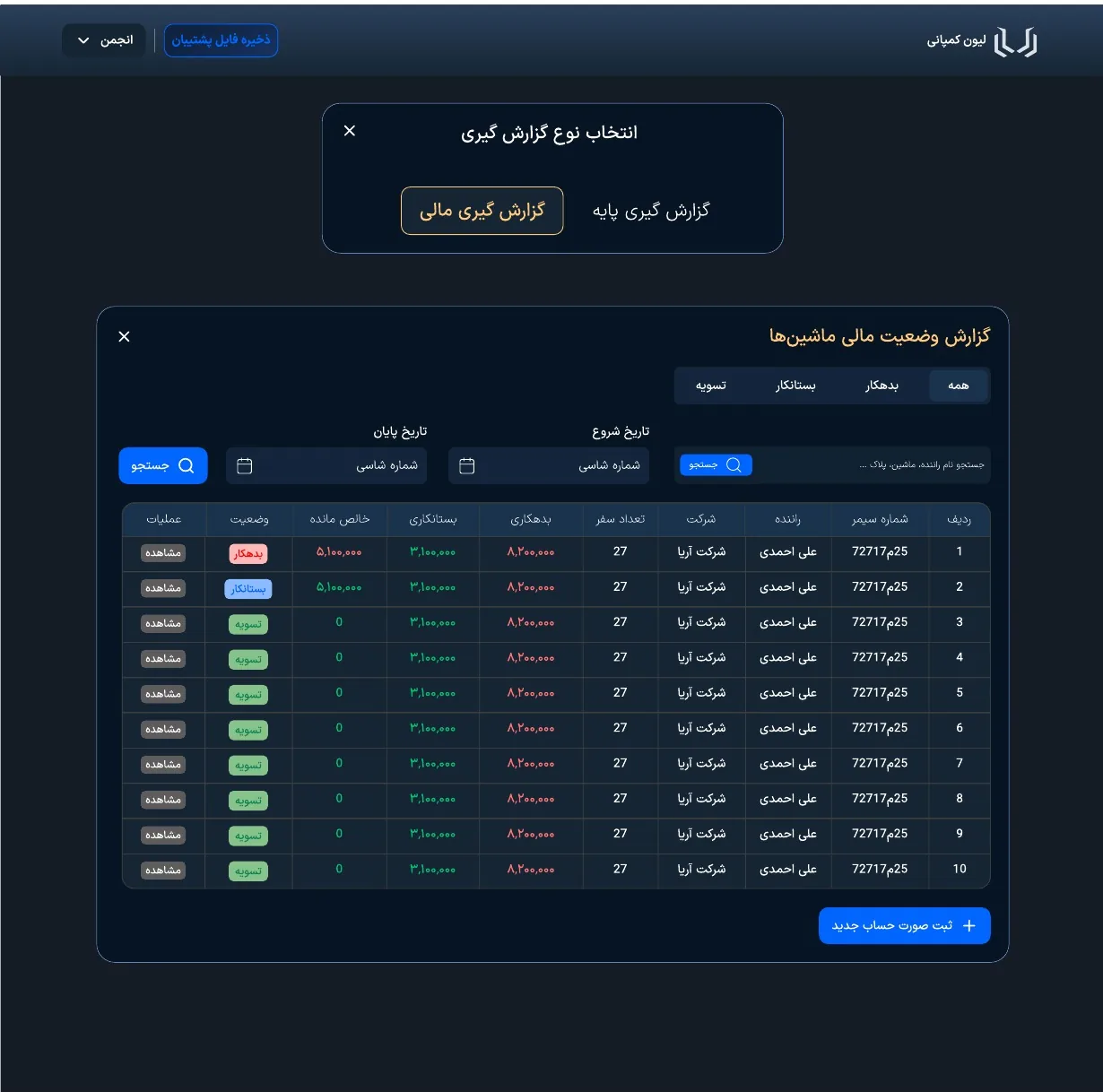گزارش مالی: وضعیت ماشین‌ها (بدهکار، بستانکار، تسویه)