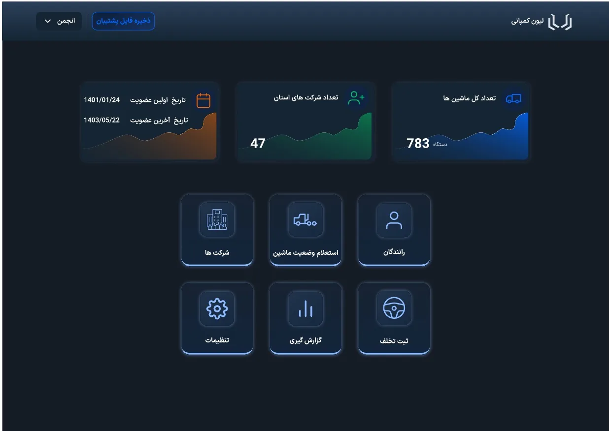 داشبورد انجمن در لیون فرم: آمار ماشین‌ها و شرکت‌های استان و دسترسی سریع به بخش‌ها