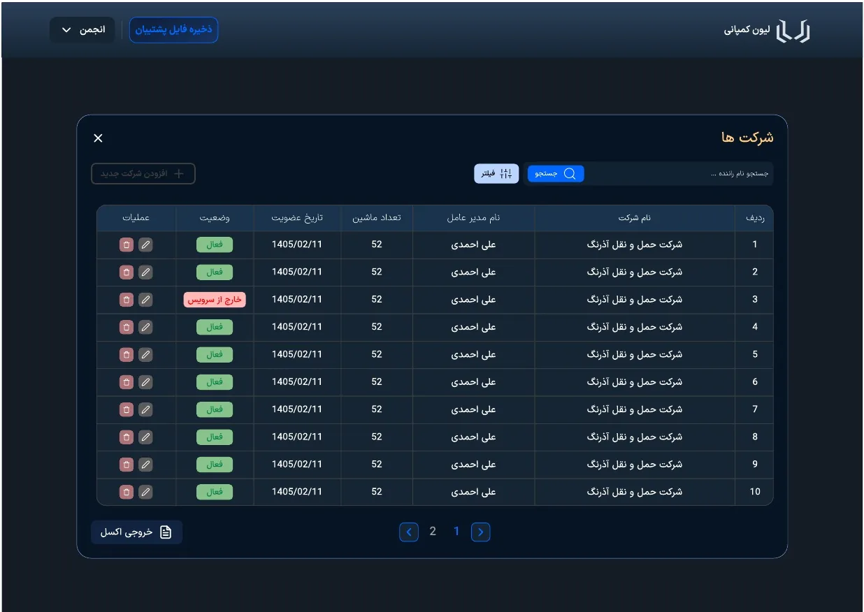 فهرست شرکت‌های عضو انجمن با وضعیت، جستجو، فیلتر و خروجی اکسل